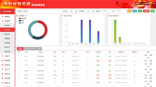 智慧黨建系統(tǒng)后臺(tái)之黨員列表